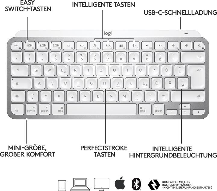 Produktbild Logitech MX Keys Mini (US, Kabellos)