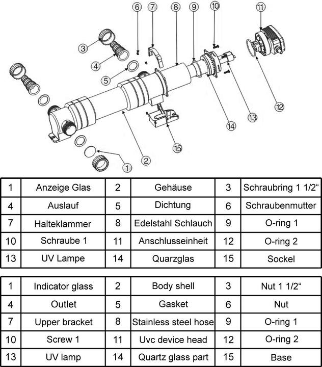 Produktbild SunSun CUV-624 UVC Teichklärer Ersatzteil Durchflussmesser Wasserklärer Teich