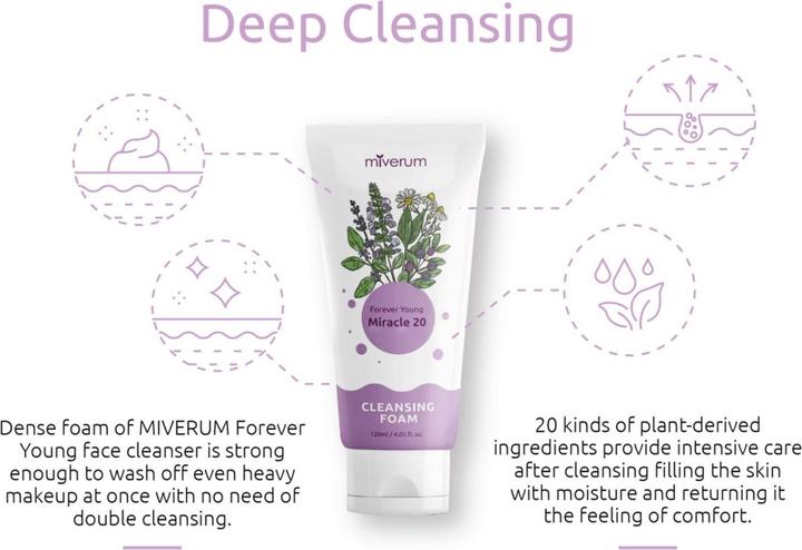 Actual product image Miverum Forever Young Miracle 20 Cleansing Foam (Foam, 120 ml)