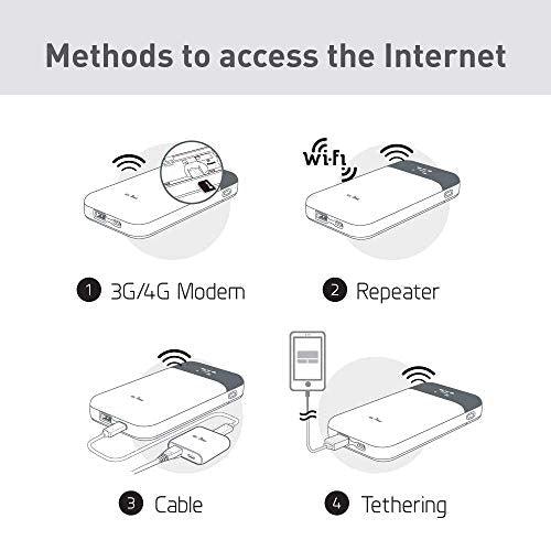 Produktbild iNET VPN Router