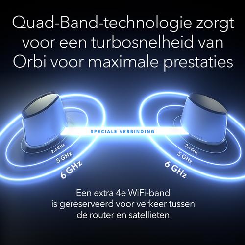 Immagine prodotto Netgear ORBI RBKE963-100EUS, AX11000, Quad-band WiFi 6E Mesh System
