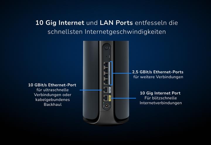 Produktbild Netgear Orbi 970 Series Quad-Band WiFi 7 Mesh System - 2 Pack
