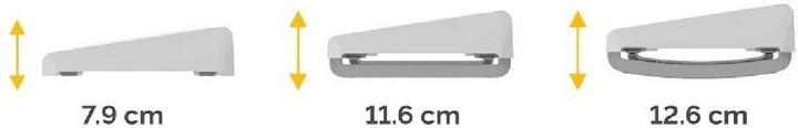 Image du produit Fellowes Repose-pieds blanc