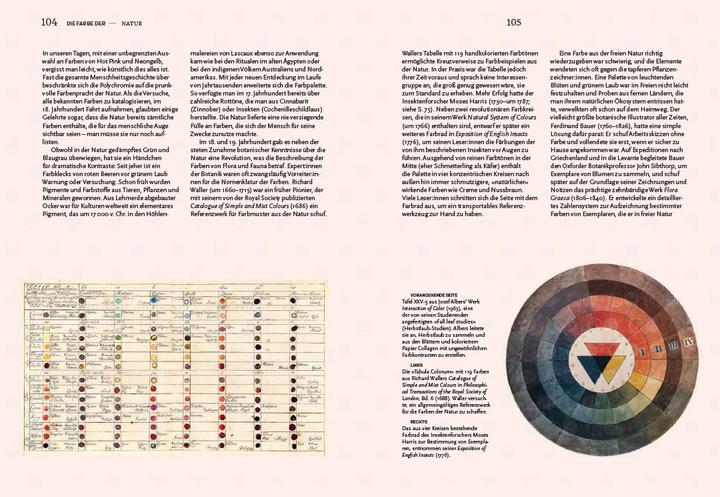 Produktbild Bibliothek der Farben (Deutsch, Neil Parkinson, Frauke Bahle, Martina Wiese, 2024)