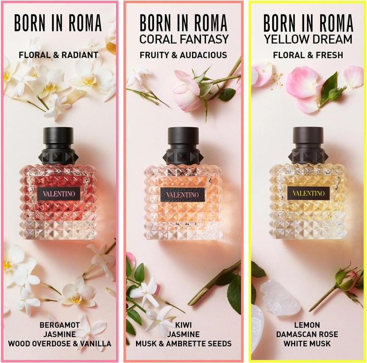 Actual product image Valentino Born In Roma Donna Coral Fantasy (Eau de parfum, 100 ml)