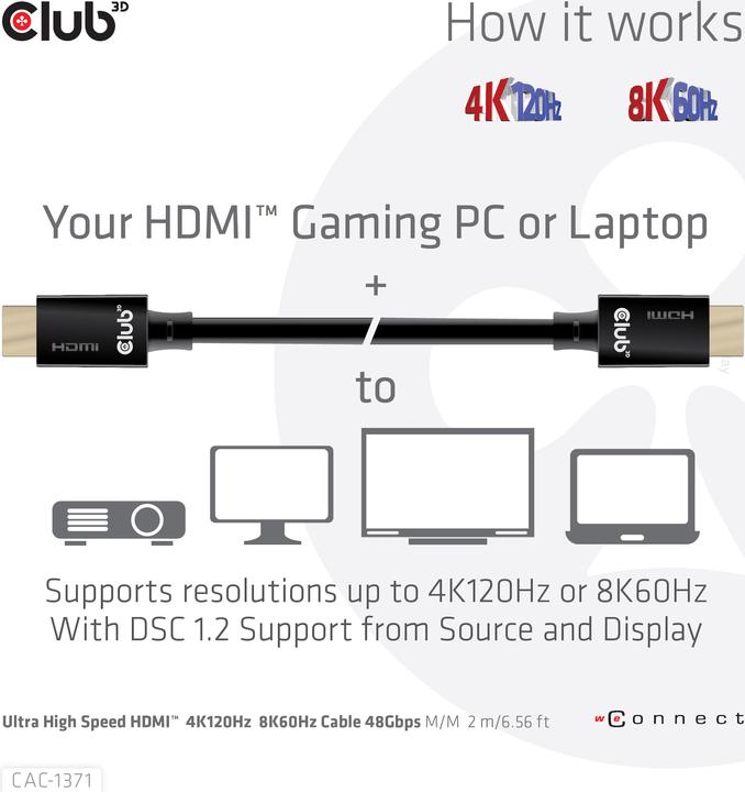 Actual product image Club 3D HDMI (Typ A) — HDMI (Typ A) (3 m, HDMI)