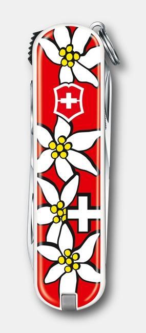 Image du produit Victorinox Nail Clip 580