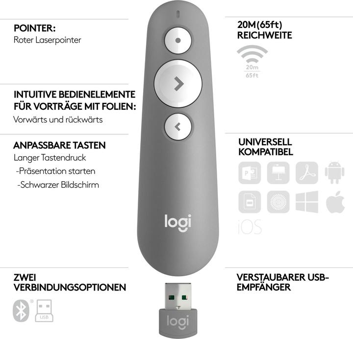 Image du produit Logitech R500s Graphite