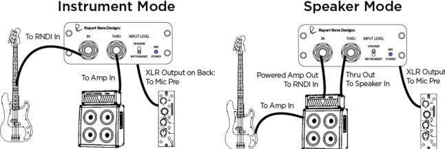 Actual product image Rupert Neve Designs Neve RNDI actieve DI