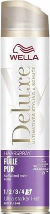 Wella Hs Fuelle (250 ml)