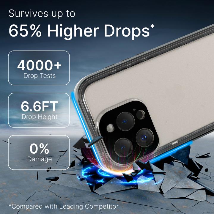 Produktbild Catalyst Total Protection Case (Apple iPhone 15 Pro)