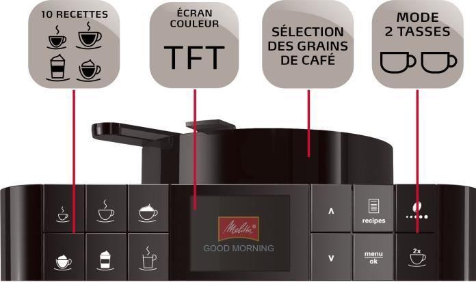 Produktbild Melitta Caffeo Varianza CSP