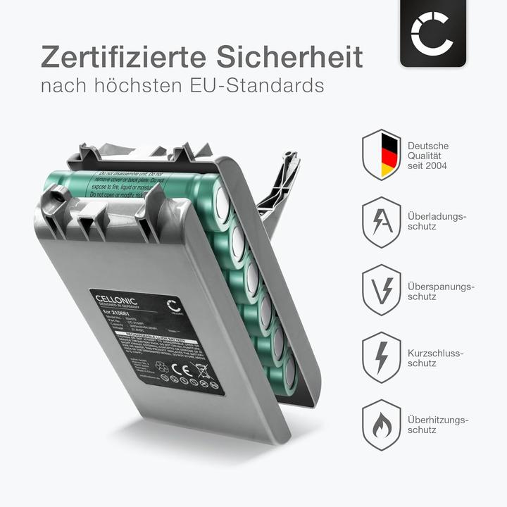 Actual product image Cellonic Ersatzakku für Dyson Staubsauger