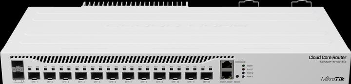 MikroTik VPN Router CCR2004-1G-12S+2XS