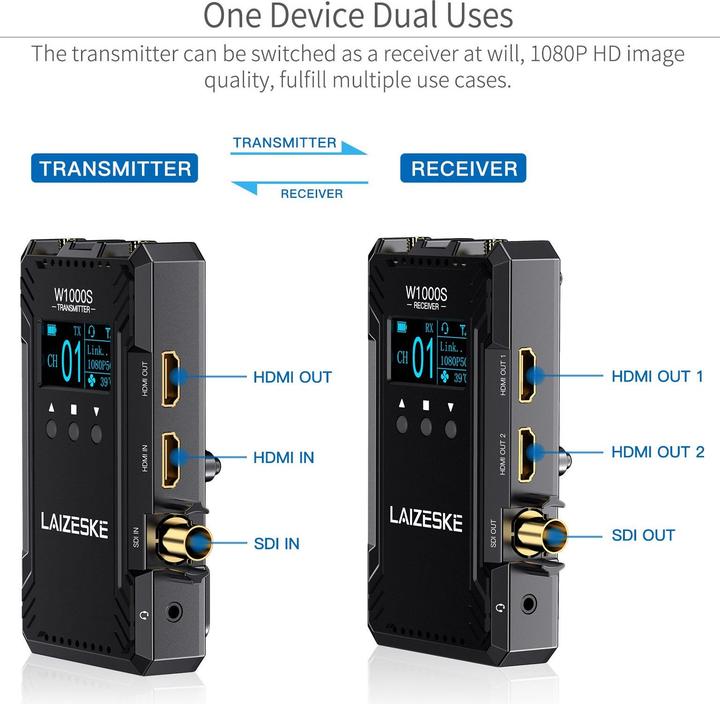 Image du produit Feelworld W1000S Dual HDMI SDI Wireless Video