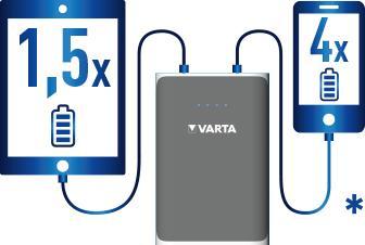 Produktbild Varta Powerpack (10400 mAh, 38.48 Wh)