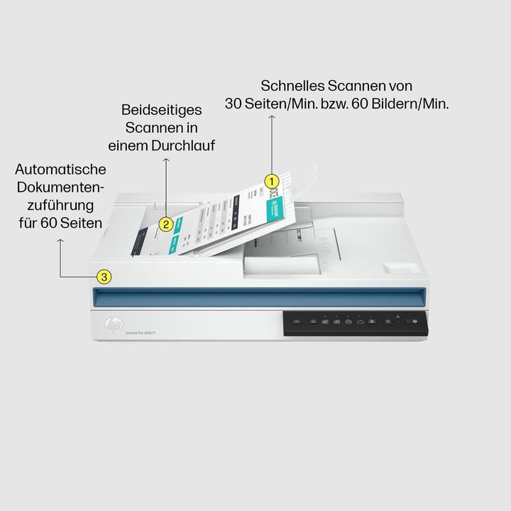 Immagine prodotto HP Scanjet Pro 3600 F1 Flatbed & (USB)