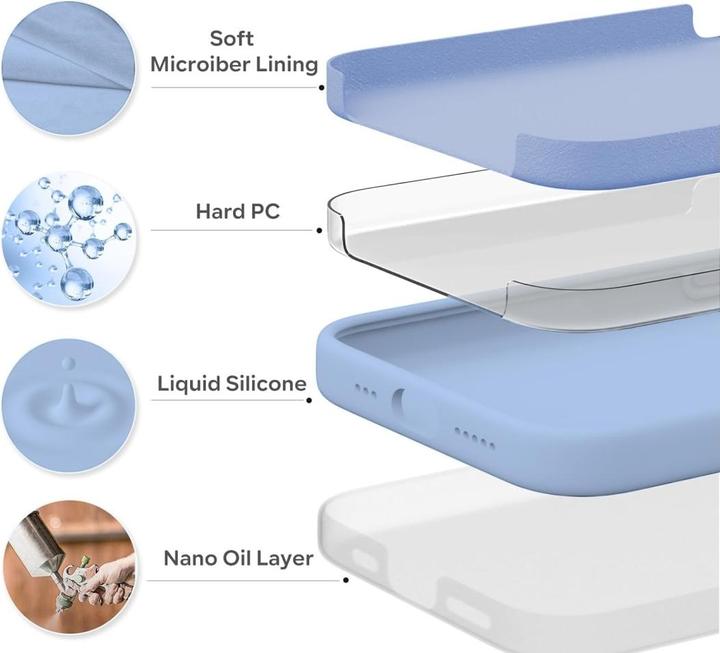 Actual product image Screenguard Liquid Silicone Case (Apple iPhone 15 Pro Max)