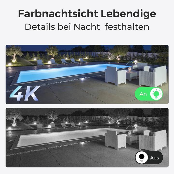 Actual product image Reolink NVS8-8MD4 (3840 x 2160 pixels)