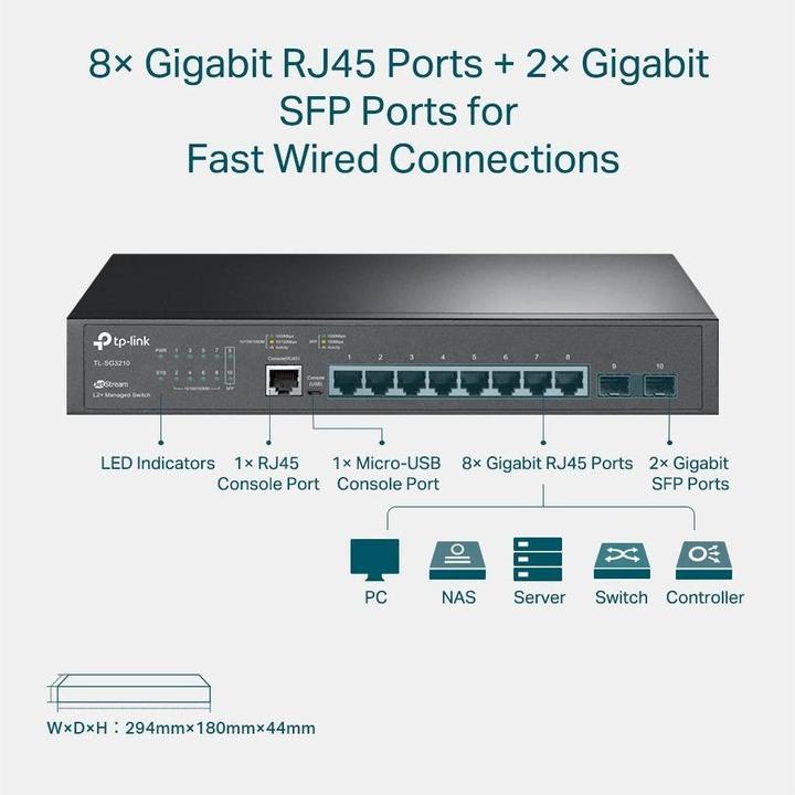 Actual product image TP-Link JetStream (8 Ports)