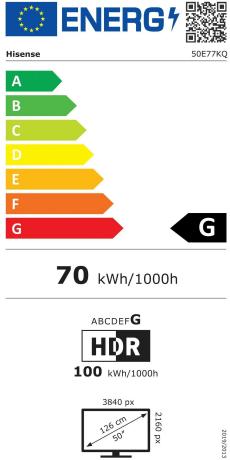 Energy Label Hisense TV 50E77KQ (50", QLED, 4K, 2023)