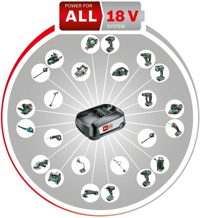 Image du produit Bosch Home & Garden Chaîne universelle (Tronçonneuse à batterie)