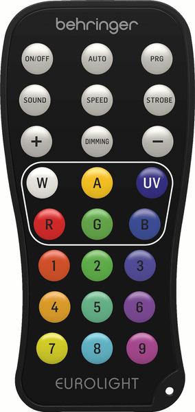 Actual product image Behringer IRC1