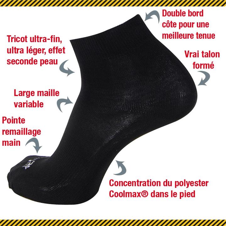 Produktbild Estex VO2 COOLMAX® (2er Pack, 39 - 42)