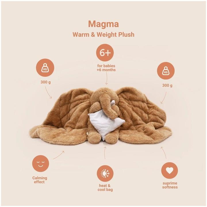 Actual product image Membantu Warm & Weight Plush Grey