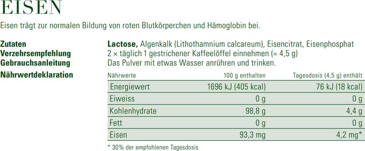 Valeurs nutritives et ingrédients Phytomed Poudre de complexe de fer Infit (1 pièce(s), Poudre, 500 g)