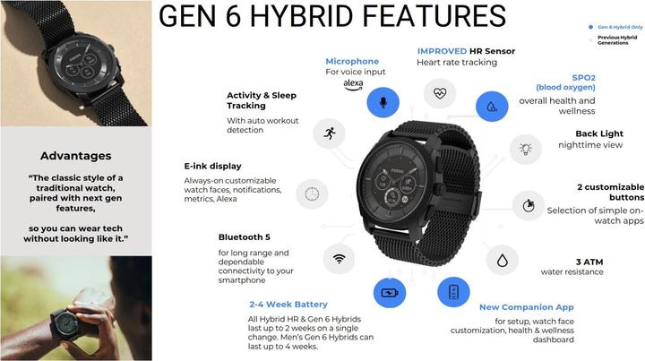 Produktbild Fossil Machine Hybrid Gen 6 (45 mm)