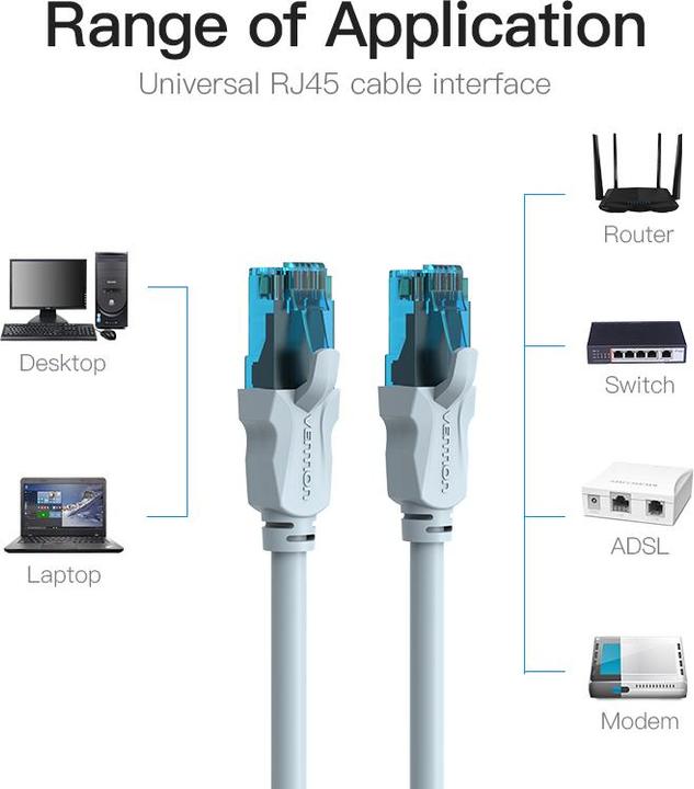 Actual product image Vention Cat.5E UTP Patch Cable 2M Blue (U/UTP, CAT5e, 2 m)