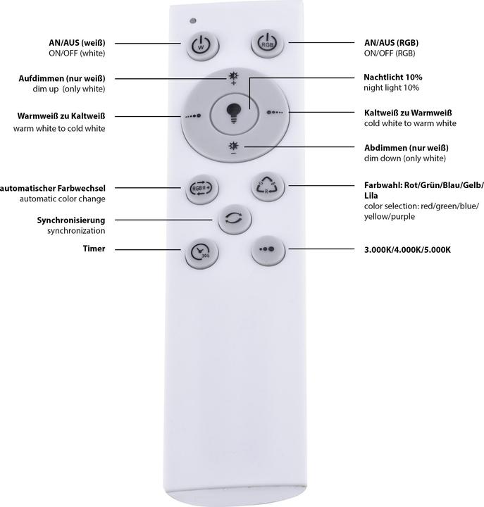Actual product image Leuchten Direkt Ceiling light 1xLED/22 1x indoor light IP40 (2610 lm)