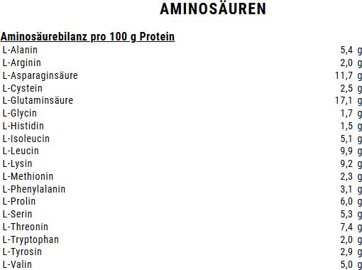 Nährwerte und Zutaten Weider Whey Aminos (Unflavoured, 1 Stk., 480 g)