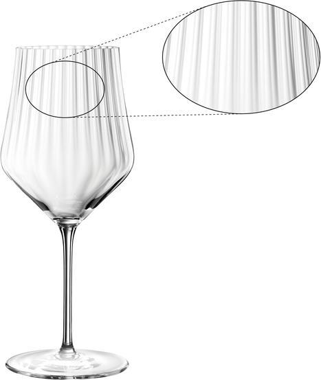 Produktbild Nachtmann Aperitivo Spritzglas Set (6.40 dl, 2 x, Aperitifgläser)