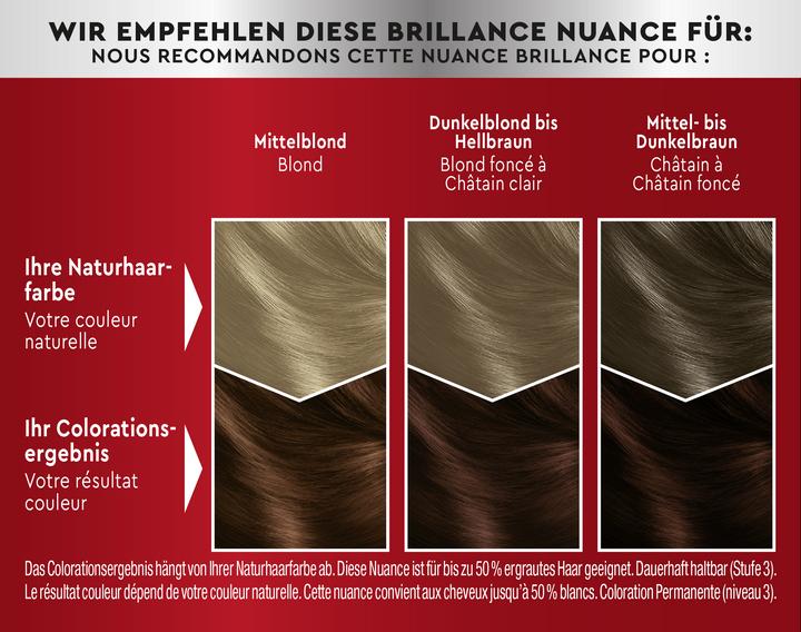 Image du produit Schwarzkopf Brillance Crème colorante intense 874 Brun velouté (Marron)