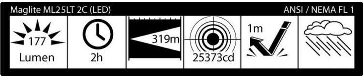 Immagine prodotto Maglite Ml25lt 2c (16.80 cm, 177 lm)