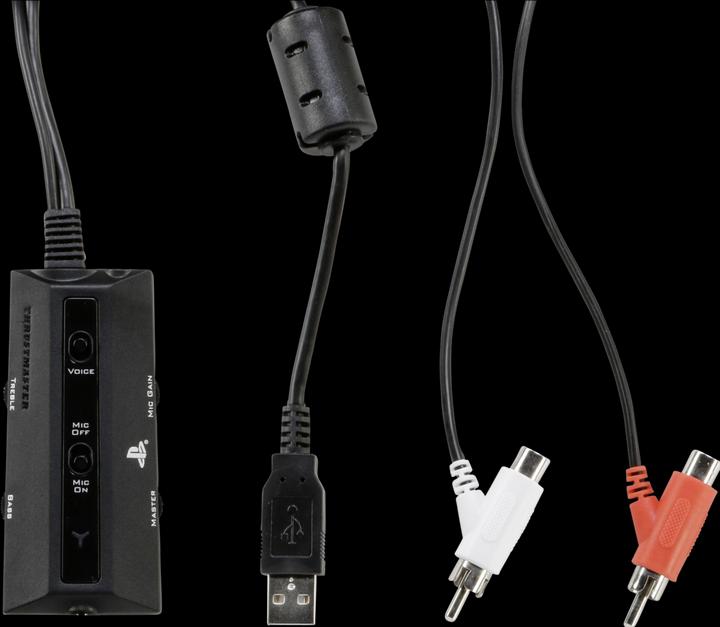 Actual product image Thrustmaster Y-300P (Cable)