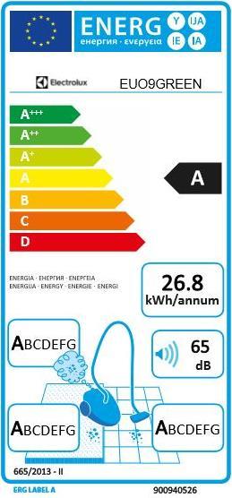 Energy Label Electrolux UltraOne EUO9GREEN