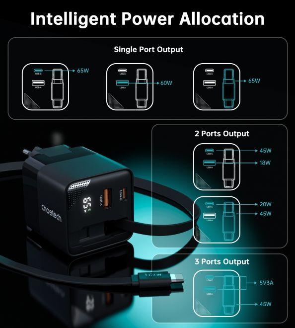 Actual product image Choetech USB Ladegerät mit zwei Anschlüssen und einziehbarem Kabel (65 W)