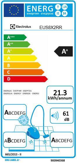 Energy Label Electrolux UltraSilencer EUS8X2RR