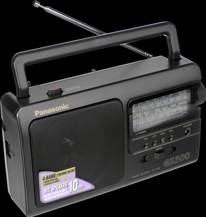 Actual product image Panasonic RF-3500 E9-K (FM)