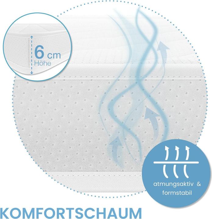 Produktbild Bestschlaf Komfortschaum Matratzenauflage (140 x 200 cm)