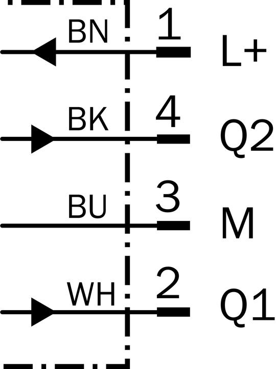 Produktbild Sick Zylindersensor