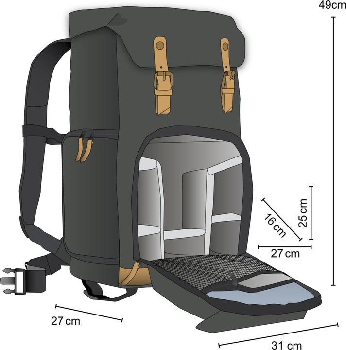 Actual product image mantona Luis (Photo backpack, 19 l)