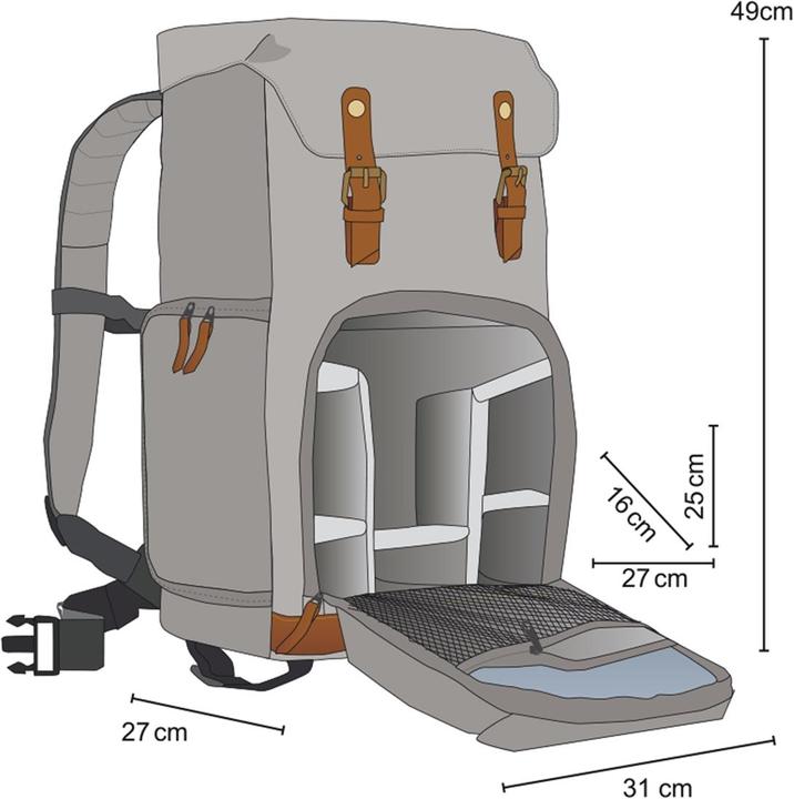 Actual product image mantona Luis (Photo backpack, 19 l)