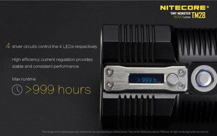 Image du produit Nitecore TM28 - 6000 lumens (14.20 cm, 6000 lm)