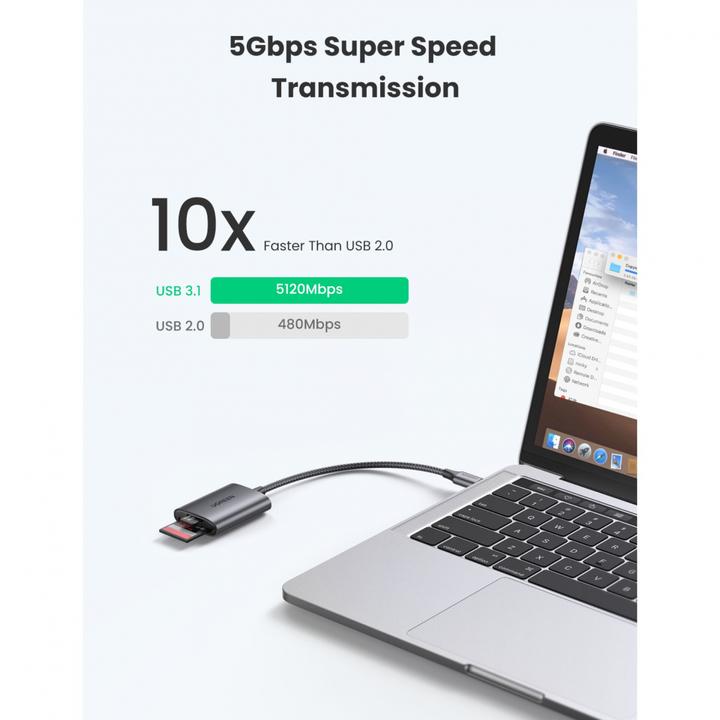 Actual product image Ugreen USB-C Card Reader CM401 (USB-C 3.2 Gen 1)