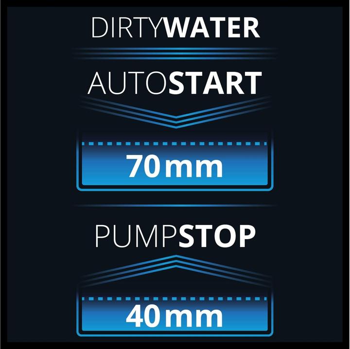 Actual product image Einhell GE-DP 6935 A ECO (Sewage pump)