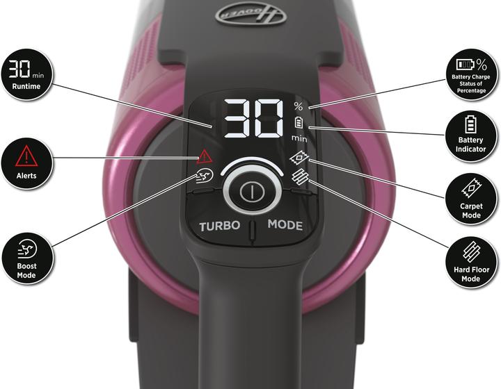 Image du produit Hoover HF9 HF920H 011 Rose, Pink Bagless